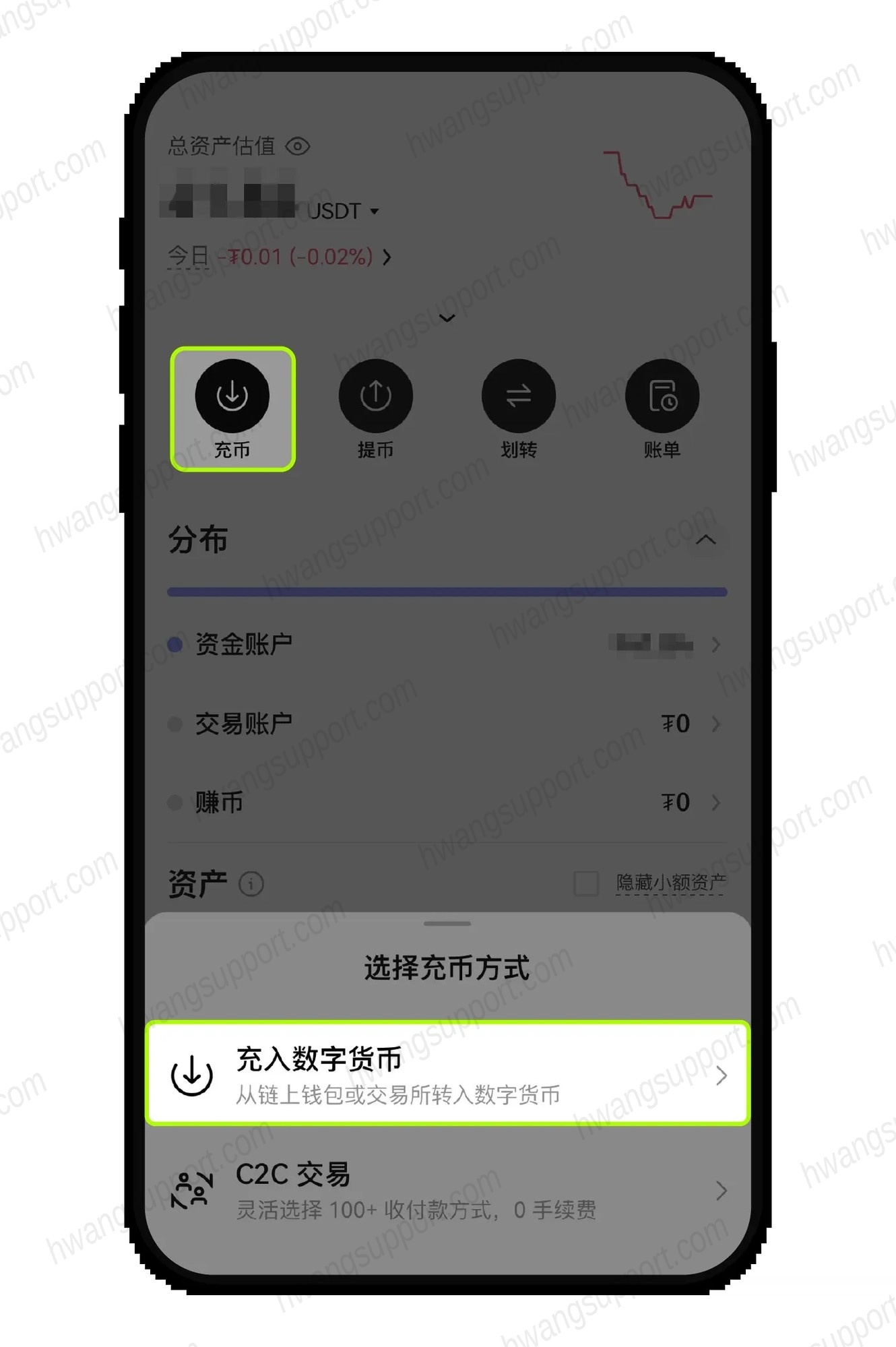 资产页点充币