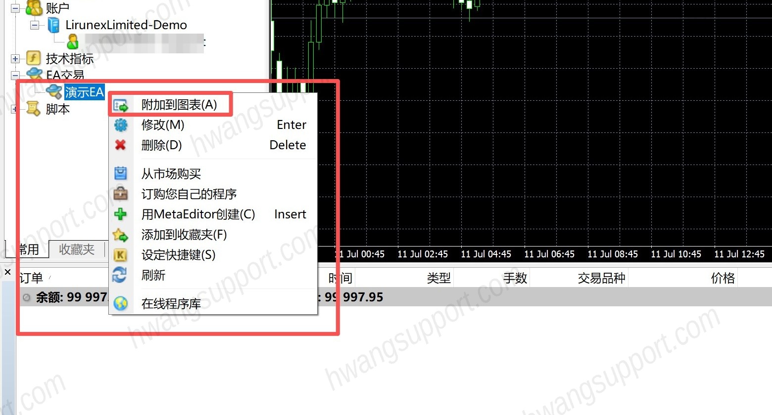 EA 出现 → 右键「附加到图表」