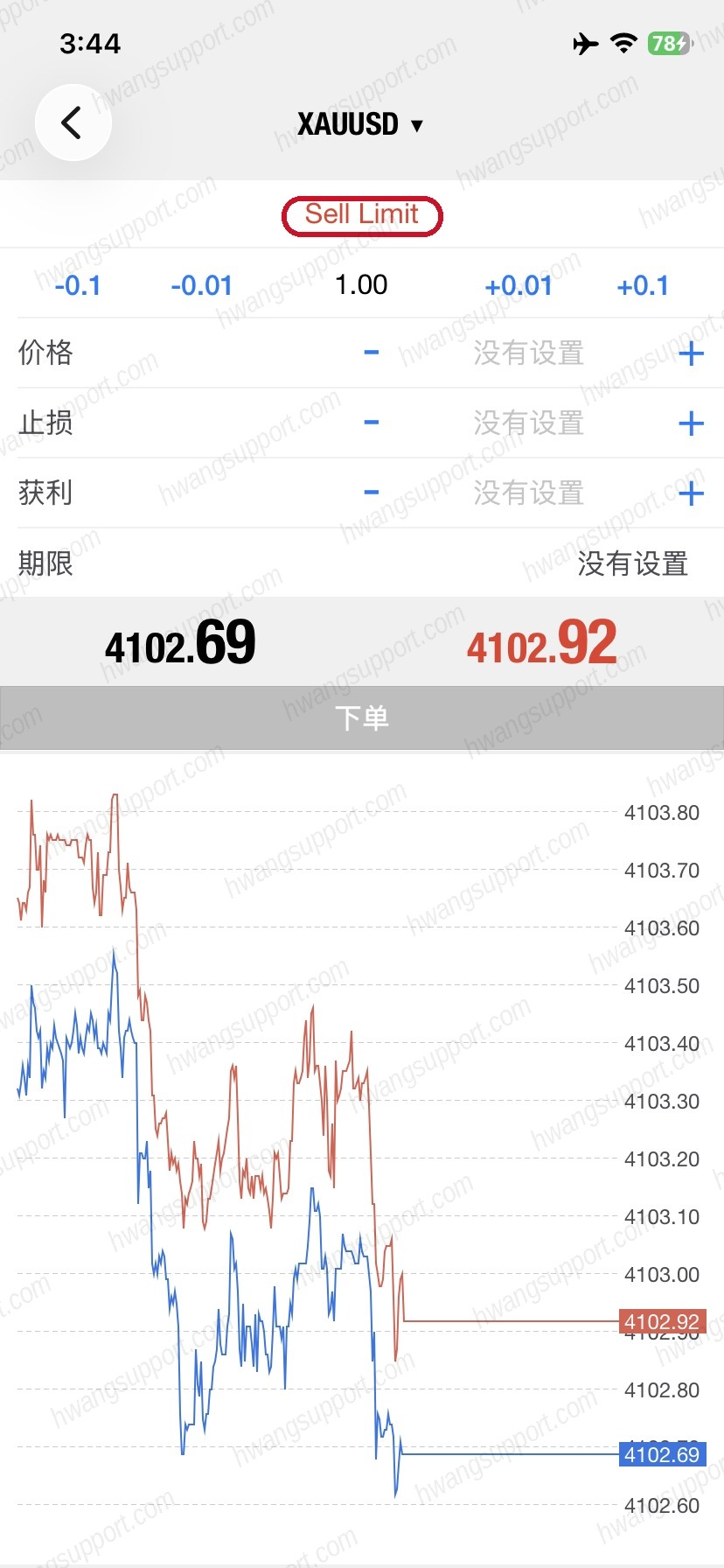 Sell Limit高卖挂单界面