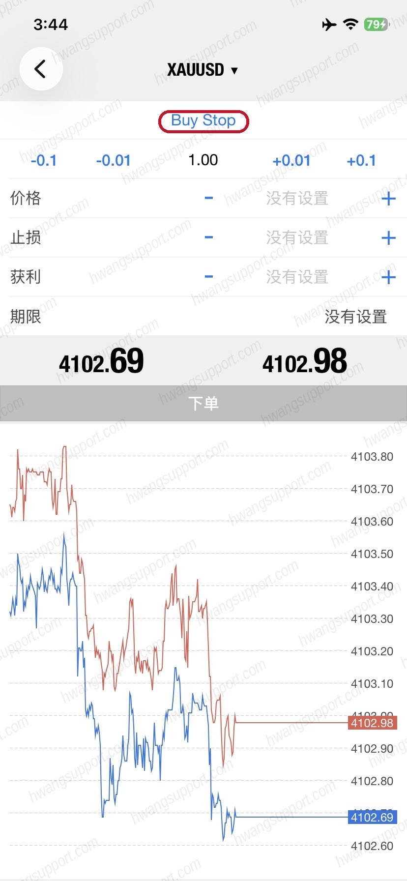 Buy Stop突破追多界面