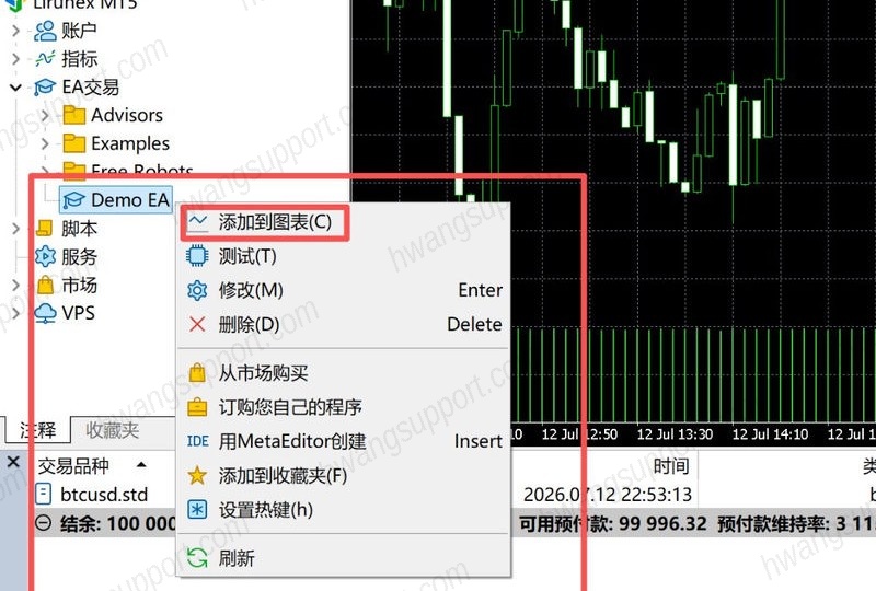 EA 出现 → 右键「添加到图表」