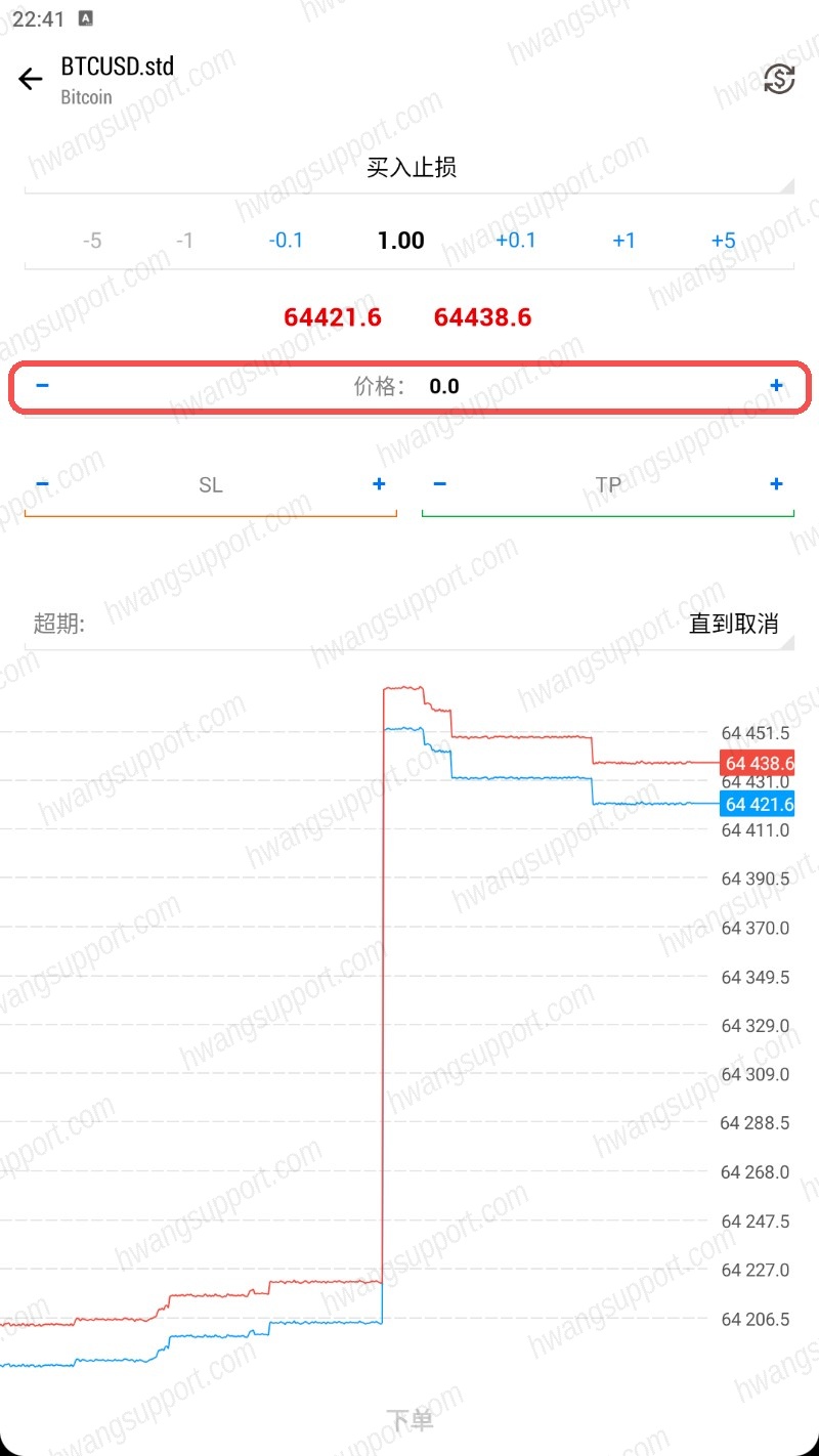 买入止损突破追多界面