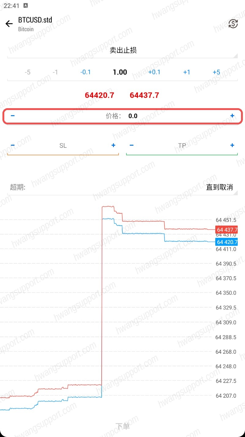 卖出止损跌破追空界面
