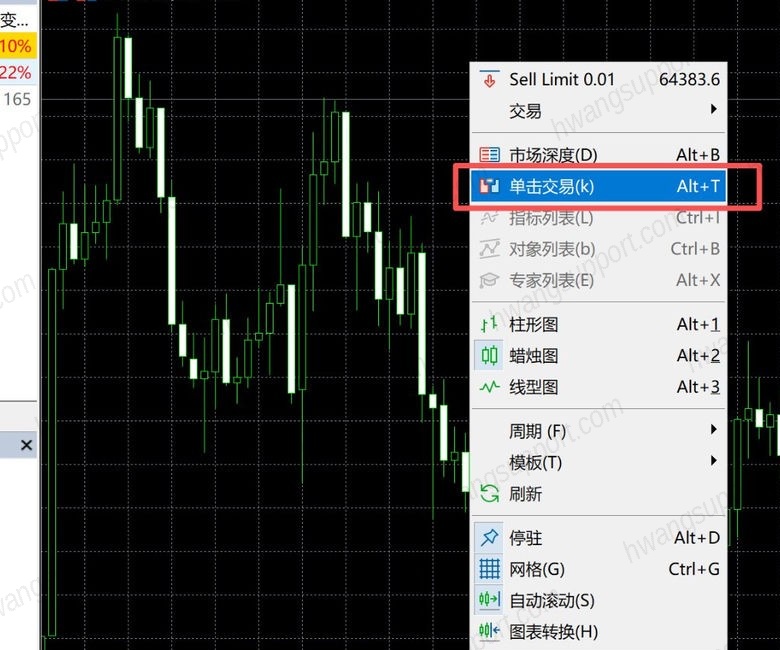 图表右键 →「单击交易」（Alt+T）