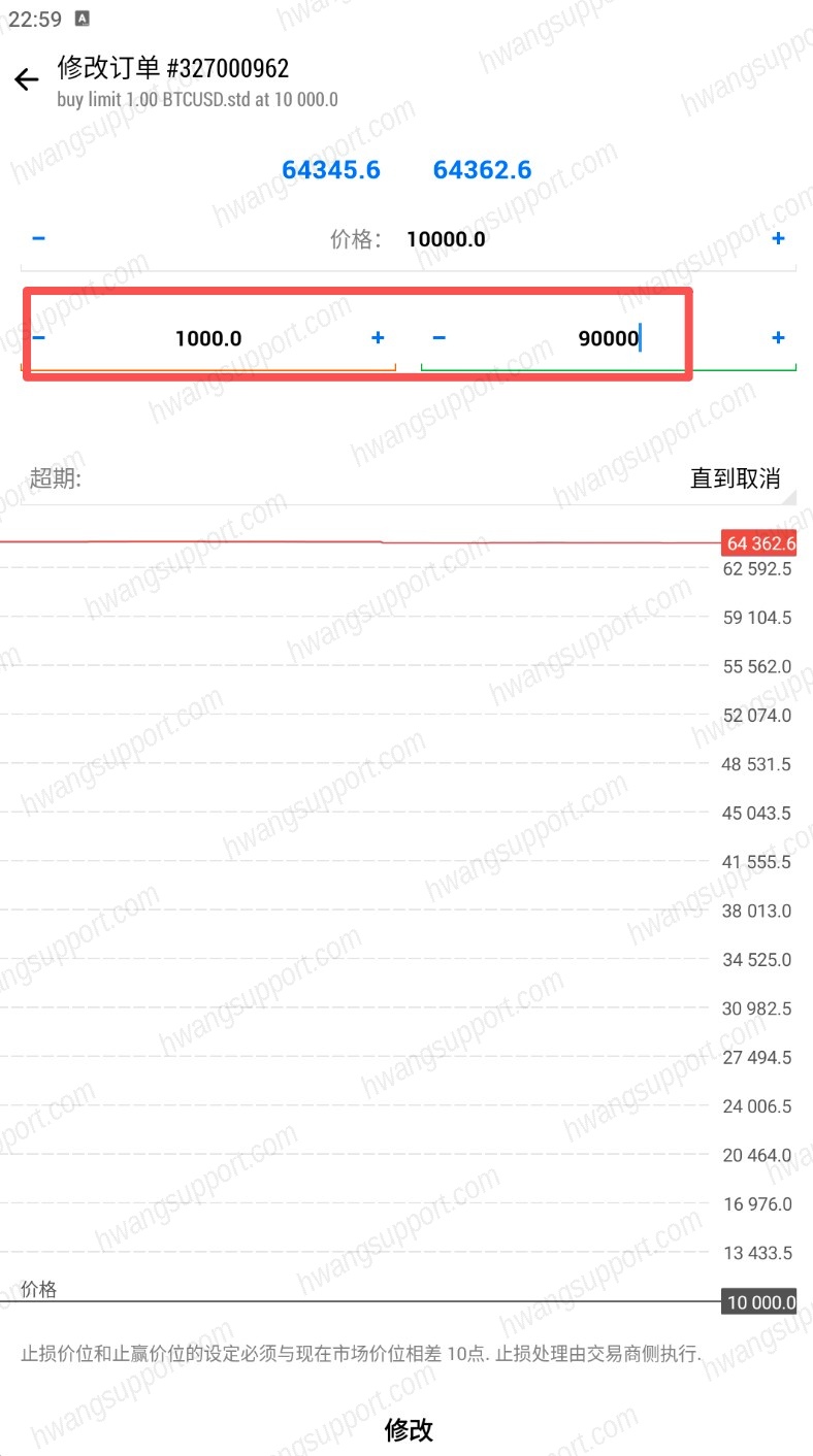修改页填好价格SL TP点修改