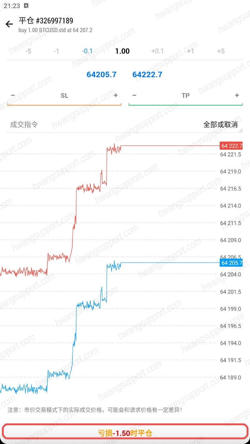 点橙色确认平仓按钮