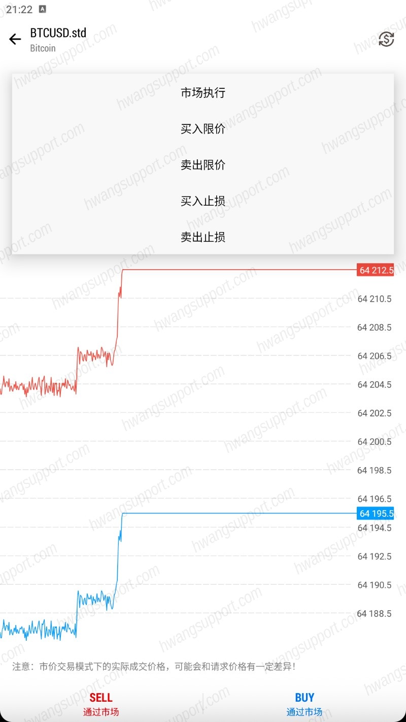 下单页展开5种下单模式